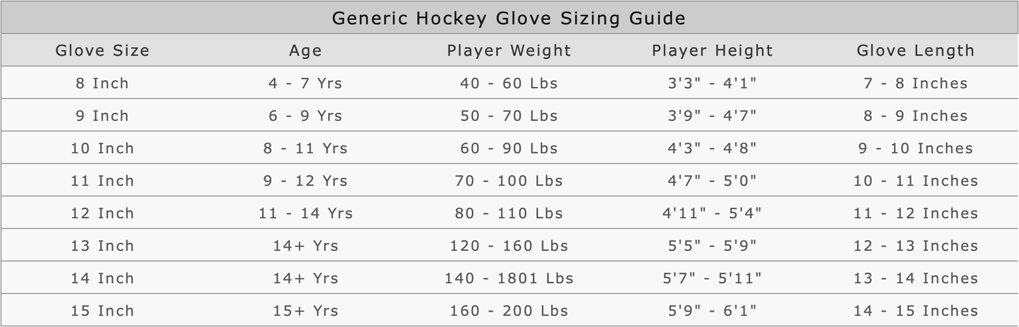 ccm gloves sizechart