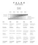 11532-7231-comparison