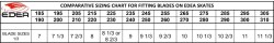 Blade-size-chart-2023-third-1536x250