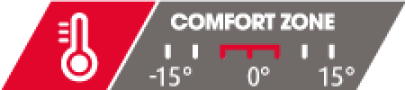 No image set